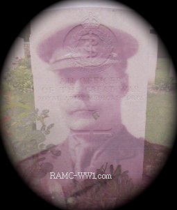 Walter Seymour ARMSTRONG L.R.C.P., M.R.C.S.